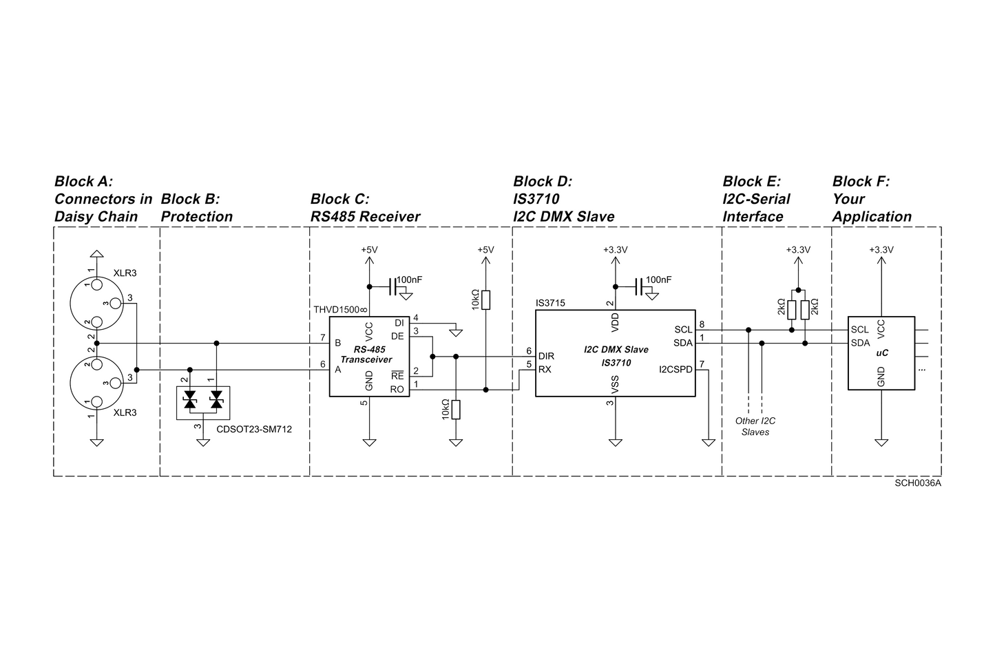 I2C DMX Receiver