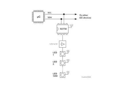 Addressable LED Controller Chip - IS3750