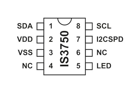 Addressable LED Controller Chip - IS3750