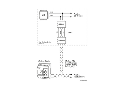 Isolated RS485 Modbus RTU Slave Module: IS4310-ISO485M6