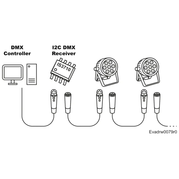 DMX Receiver - IS3710 - Image 3