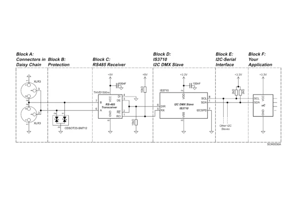 DMX Receiver - IS3710 - Image 4