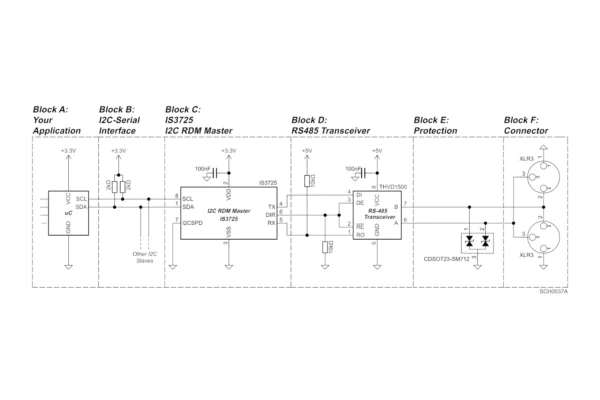 RDM Controller - IS3725 - Image 2