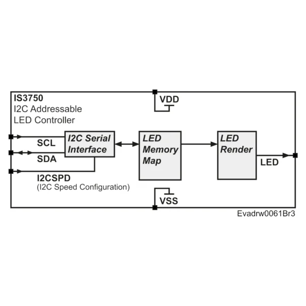 I2C Addressable LED Controller Chip - IS3750 - Image 2