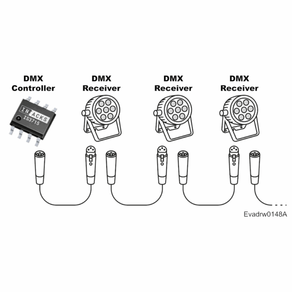 I2C DMX Controller - IS3715 - Image 2