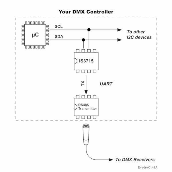 I2C DMX Controller - IS3715 - Image 4