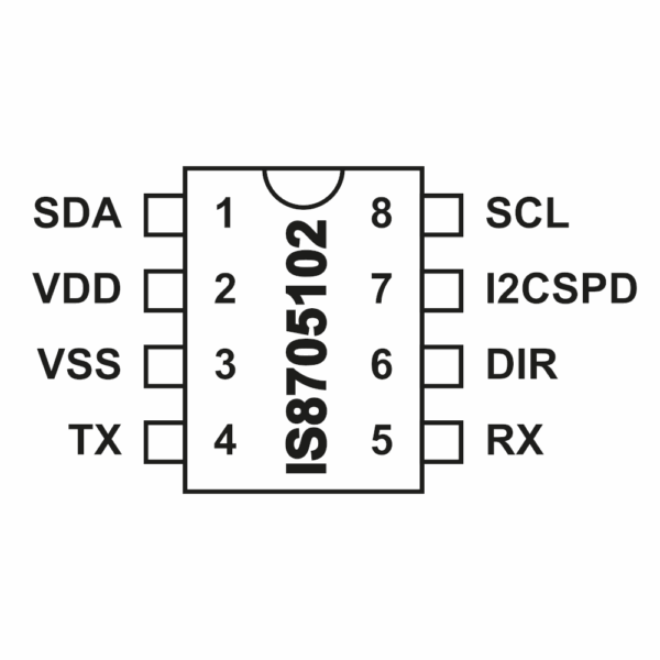 Energy Meter IEC870-5-102 Chip – IS8705102 - Image 2
