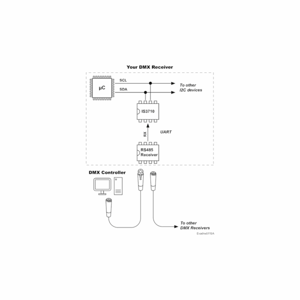 I2C DMX Receiver - IS3710 - Image 6