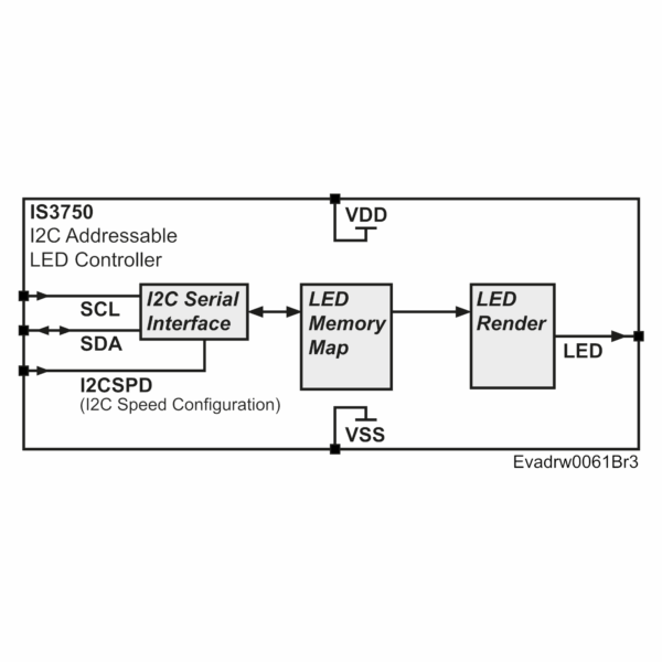 I2C Addressable LED Controller Chip - IS3750 - Image 5