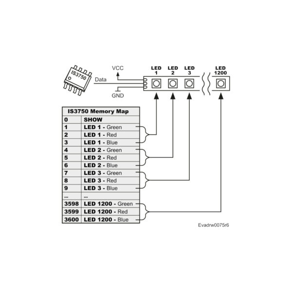 I2C Addressable LED Controller Chip - IS3750 - Image 3