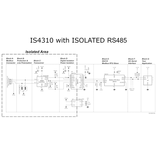 I2C Modbus RTU Slave Chip - IS4310 - Image 9