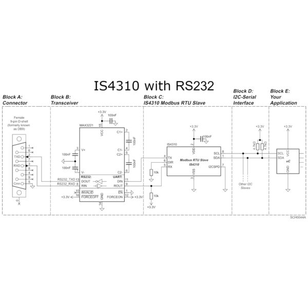 I2C Modbus RTU Slave Chip - IS4310 - Image 8