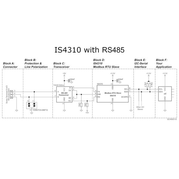 I2C Modbus RTU Slave Chip - IS4310 - Image 10