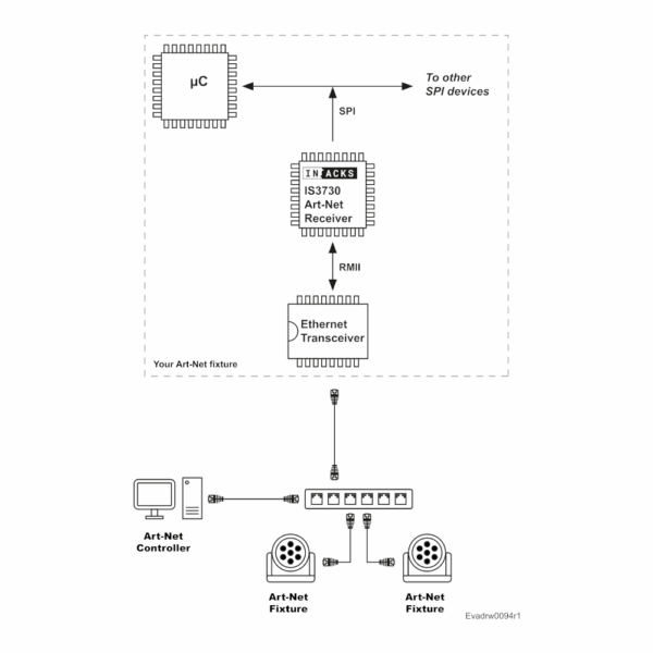 Art-Net Receiver - IS3730 - Image 3
