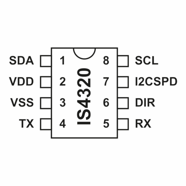 I2C Modbus RTU Master Chip - IS4320 - Image 3