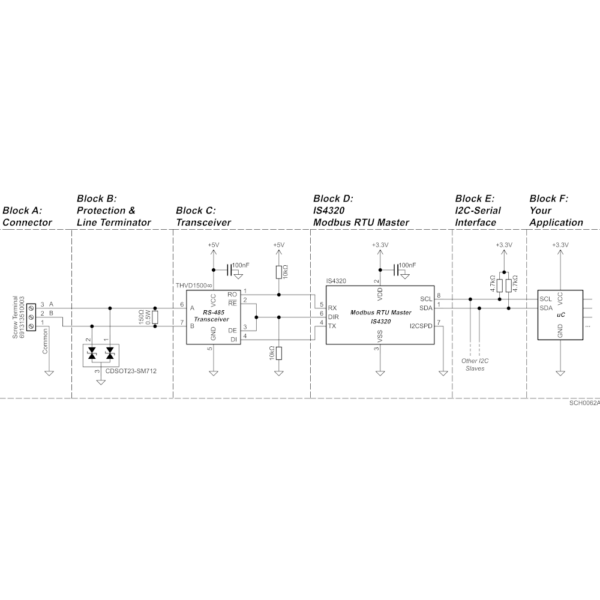 I2C Modbus RTU Master Chip - IS4320 - Image 8
